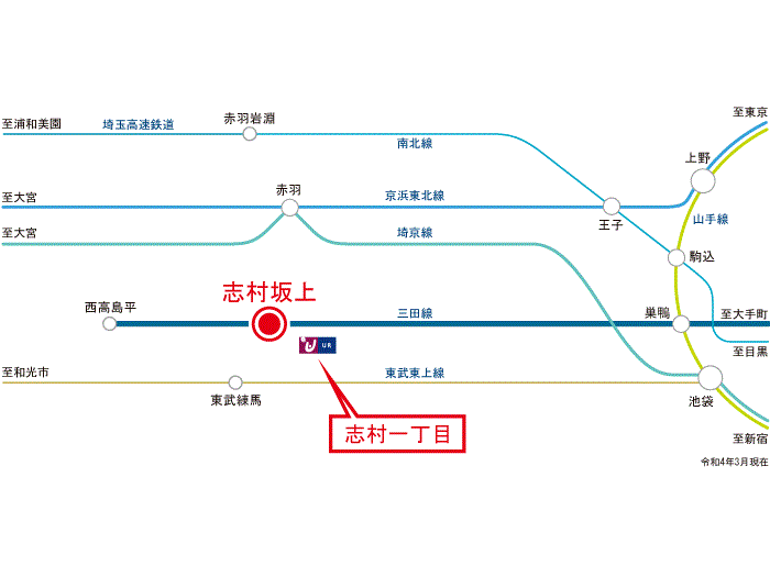 志村一丁目の外観写真